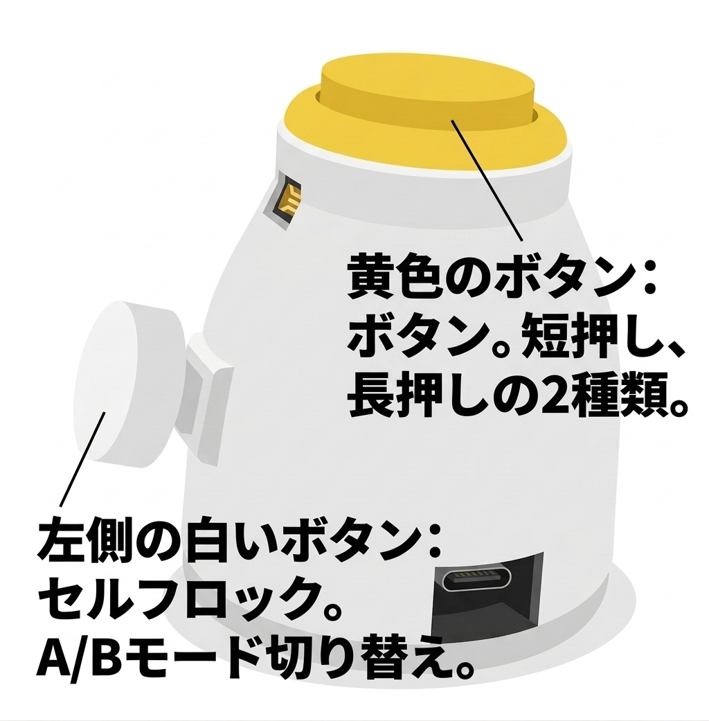 cuskeyサンプルプログラム一覧
